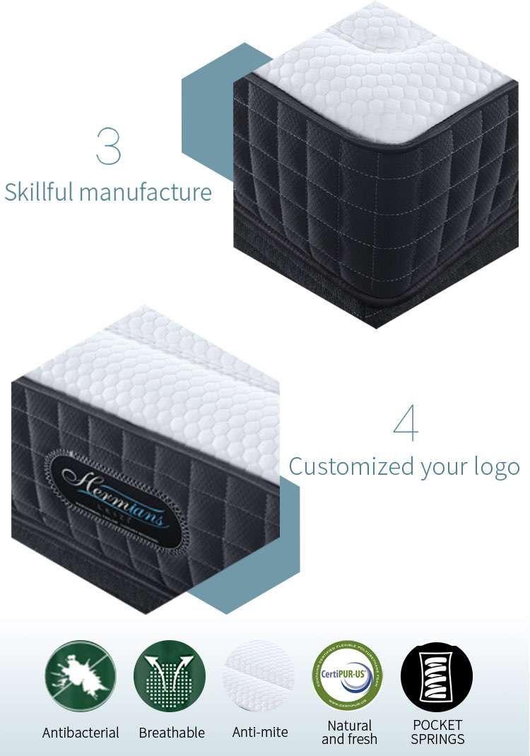 Affordable mattress