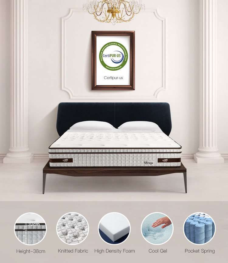 mattress manufacturers