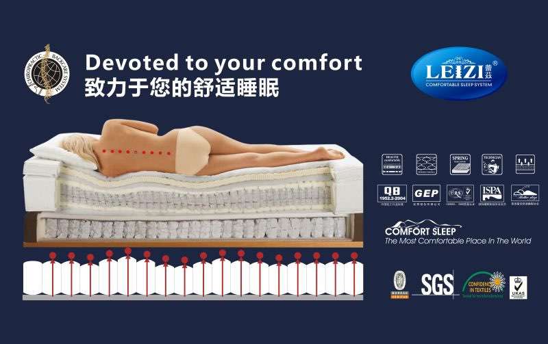 comfort mattress