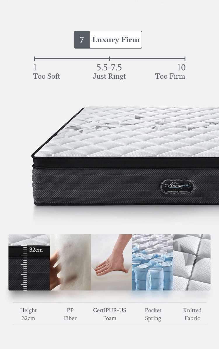 pocket coil mattress